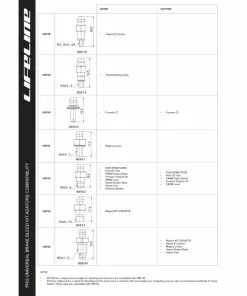 LifeLine Pro Universal Brake Bleed Kit -Outlet Bremser Store 0001