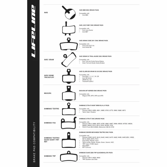 LifeLine Shimano Deore M515-M525-Tektro Disc Pads 2 LifeLine Shimano Deore M515-M525-Tektro Disc Pads - Billede 2