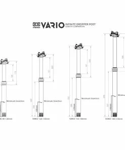 E-thirteen E.thirteen Vario Dropper Seatpost -Outlet Bremser Store VarioDropperFrameFit 1 1024x1024