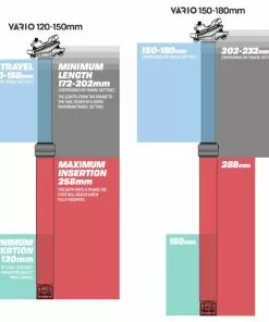E-thirteen E.thirteen Vario Dropper Seatpost -Outlet Bremser Store ethirteen Vario Dropper Seatpost 07