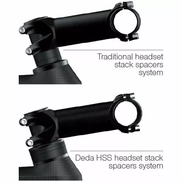 Deda HSS 46 Carbon Spacers 3pk 2 Deda HSS 46 Carbon Spacers 3pk - Billede 2
